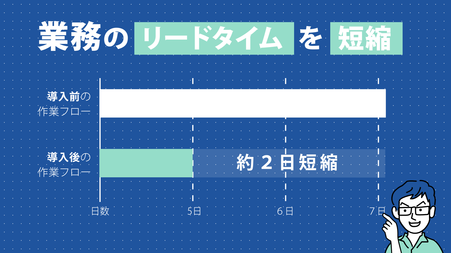 制作実績イメージ3